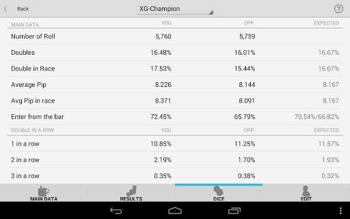 XG Mobile Backgammon screenshot 7