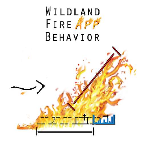 Wildland Fire Behavior App 1.1