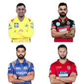 IPL Guess the Cricketer Name 4.2.0z