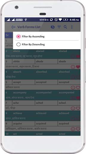 Verb Forms - Meaning in Hindi screenshot 1