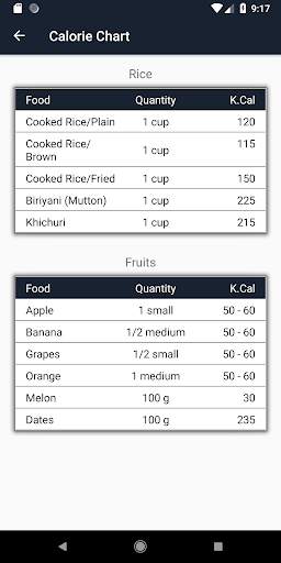 BMI Calculator - BMR Weight Health Calculator screenshot 6