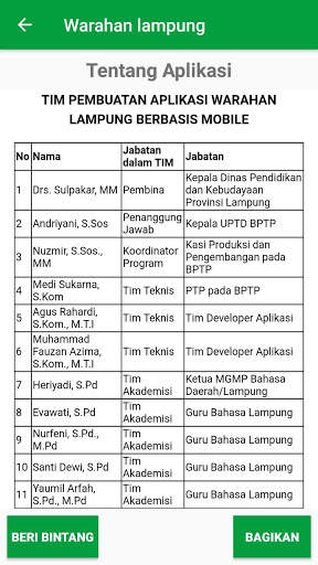 Warahan Lampung 7 تصوير الشاشة