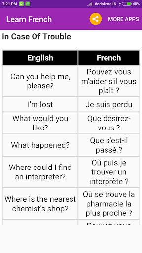 Learn French screenshot 3