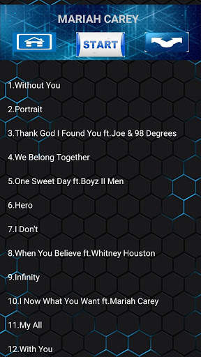 Best Songs Mariah Carey screenshot 2