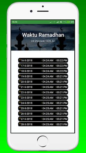Kompas Arah Kiblat screenshot 4