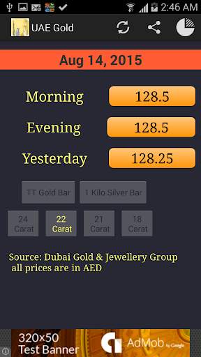 Dubai Gold Rate Today - Abu Dhabi UAE screenshot 13