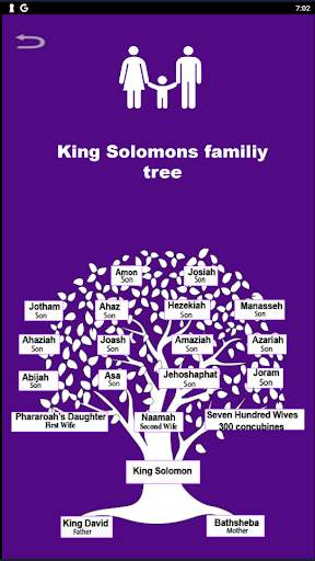 Kings of Israel - King Solomon screenshot 2