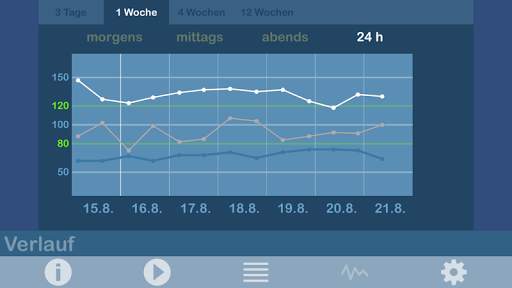 bodyxq my blood pressure screenshot 7