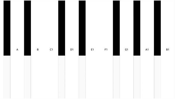 Piano LITE screenshot 4