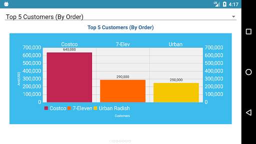Zoom Mobile Salesforce screenshot 8
