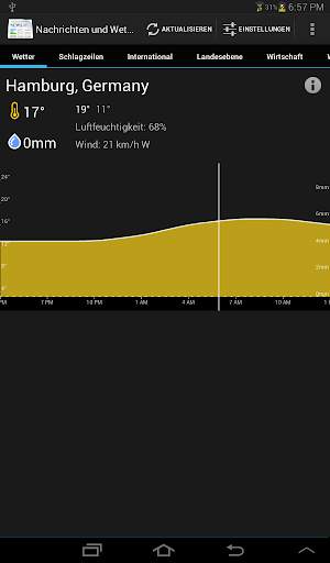 Nachrichten und Wetter screenshot 5