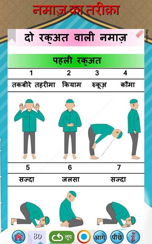 नमाज़ का तरीक़ा -हिंदी में नमाज़ screenshot 4