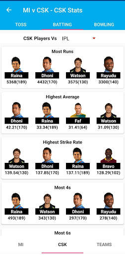 Stack XI - Fantasy Teams Predictions App screenshot 4