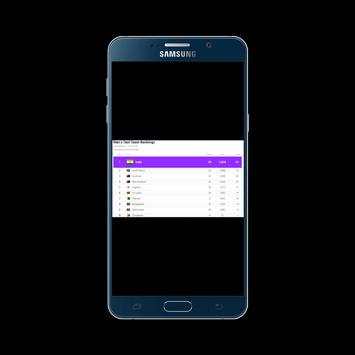 Cricket Update screenshot 2