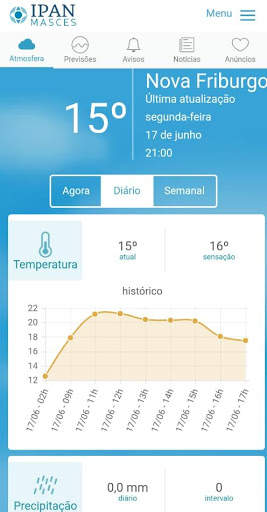 Ipan Masces screenshot 1