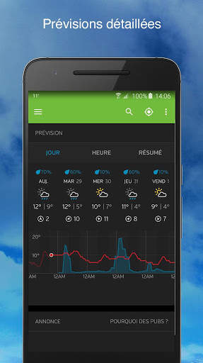 Weather Underground screenshot 2