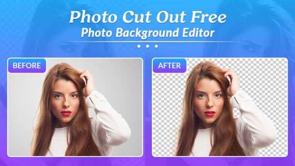 Auto Cut-Out : Photo Cut-Paste 2020 screenshot 1
