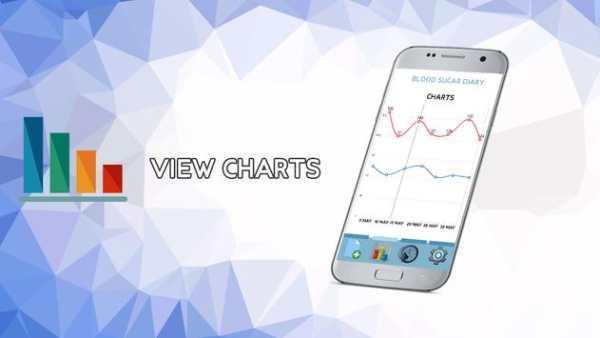 Blood Sugar Tracker App: Glucose Log Checker Diary screenshot 4