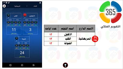 التقويم الفلكي 4 تصوير الشاشة