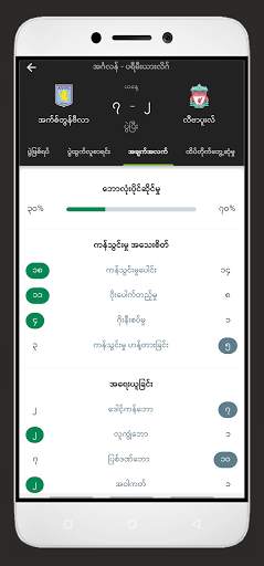 Myanmar Score screenshot 4