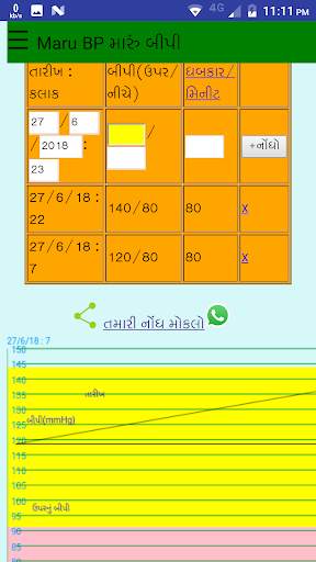maru bp મારુ બીપી (Blood Pressure બ્લડપ્રેશર નોંધ) screenshot 2