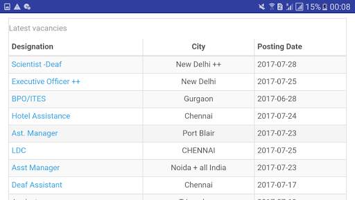 Deaf Jobs India   World screenshot 2