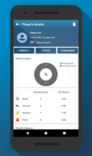 Football Coach App 4 تصوير الشاشة