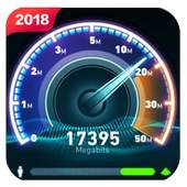 Internet Speed Test - Internet Speed Meter 1.0