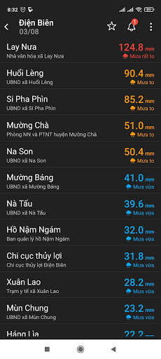 Vrain by Watec screenshot 2