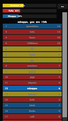 Mbappé vs Haaland vs Félix - Free Soccer Game Free screenshot 8