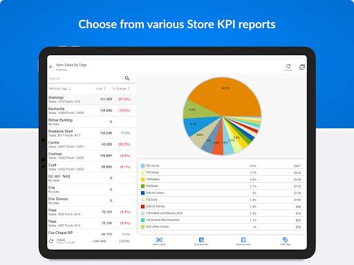 CStoreOffice® Mobile screenshot 8