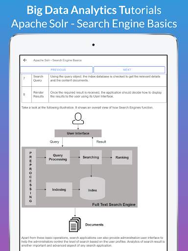 Learn All Big Data Analytics Tutorial Offline 2020 screenshot 19