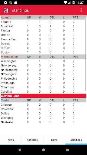 Ottawa Hockey - Senators Edition screenshot 4