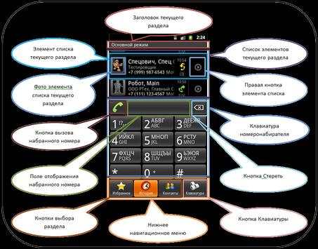 aContact    screenshot 1