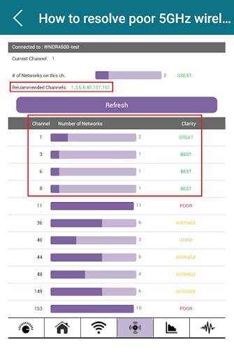 Netgear Modem Guide screenshot 2