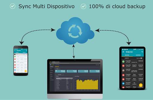 Simply Auto: Gestione auto screenshot 2