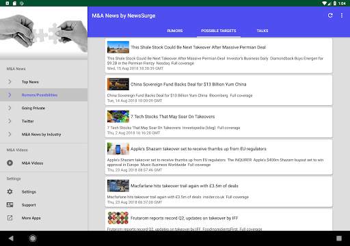 Mergers & Acquisitions News by NewsSurge screenshot 4