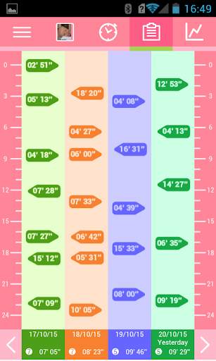Breastfeed App screenshot 3