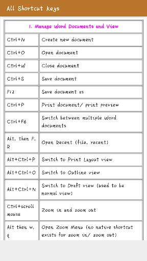 Computer - All Shortcut Keys screenshot 7