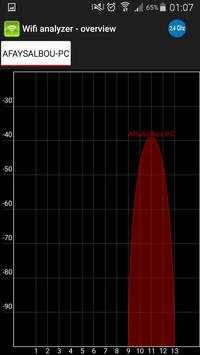 WIFI Analyzer Simulator screenshot 1