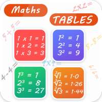 all maths tables on 9Apps