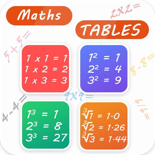 all maths tables 1.3