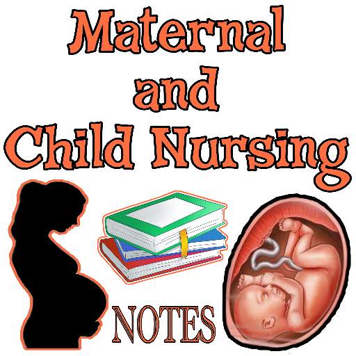 Maternal and Child Nursing Notes 3.1