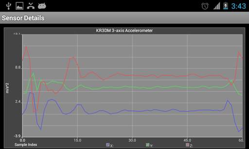 Sensors of Android screenshot 5