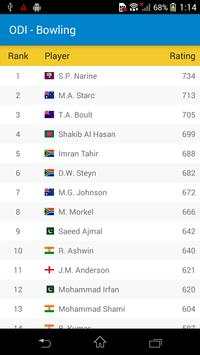 ICC Cricket Rankings screenshot 4
