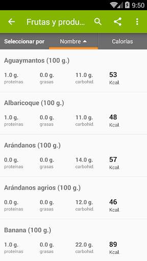 Tabla de calorias screenshot 3