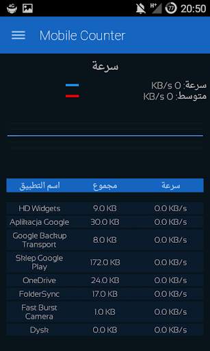 Mobile Counter | Internet Data usage  | Roaming 6 تصوير الشاشة