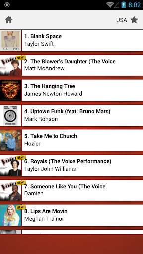 Music Top 100 Hits screenshot 3