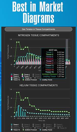 DiveProMe Scuba Diving Planner screenshot 10