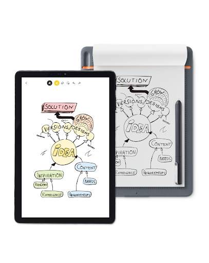 Wacom Inkspace App screenshot 5